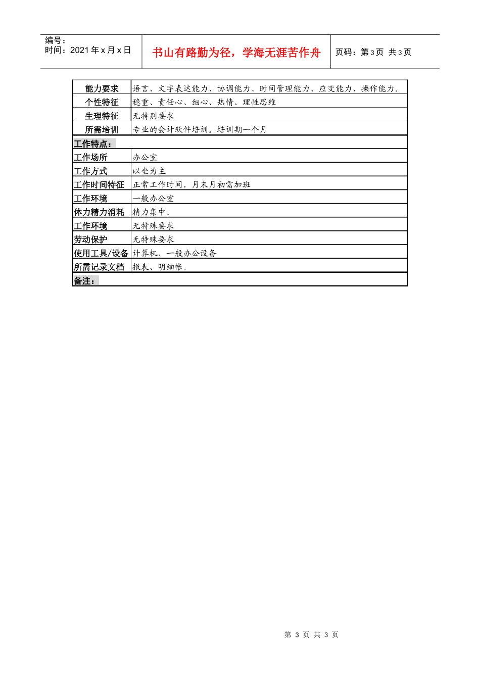 某啤酒企业营销财务费用审核岗位说明书._第3页