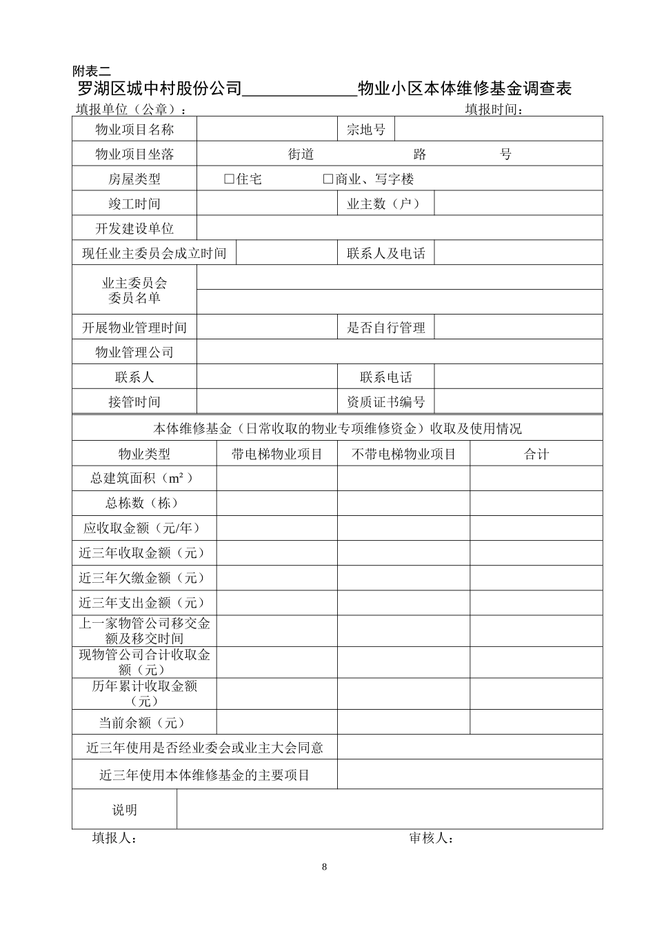 物业小区本体维修基金调查表_第2页
