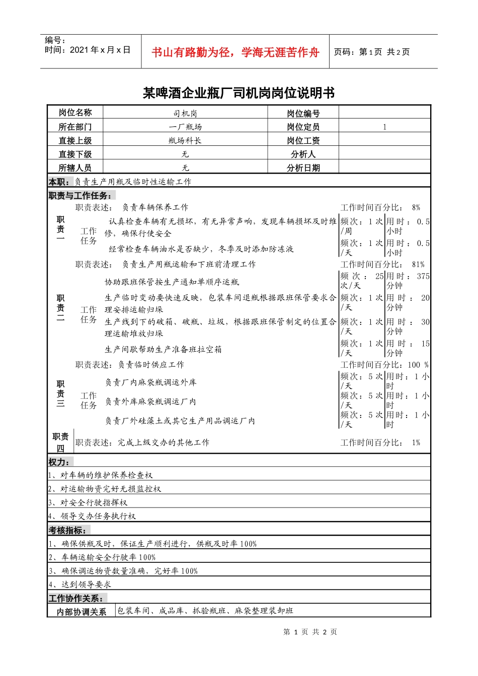 某啤酒企业瓶厂司机岗岗位说明书._第1页
