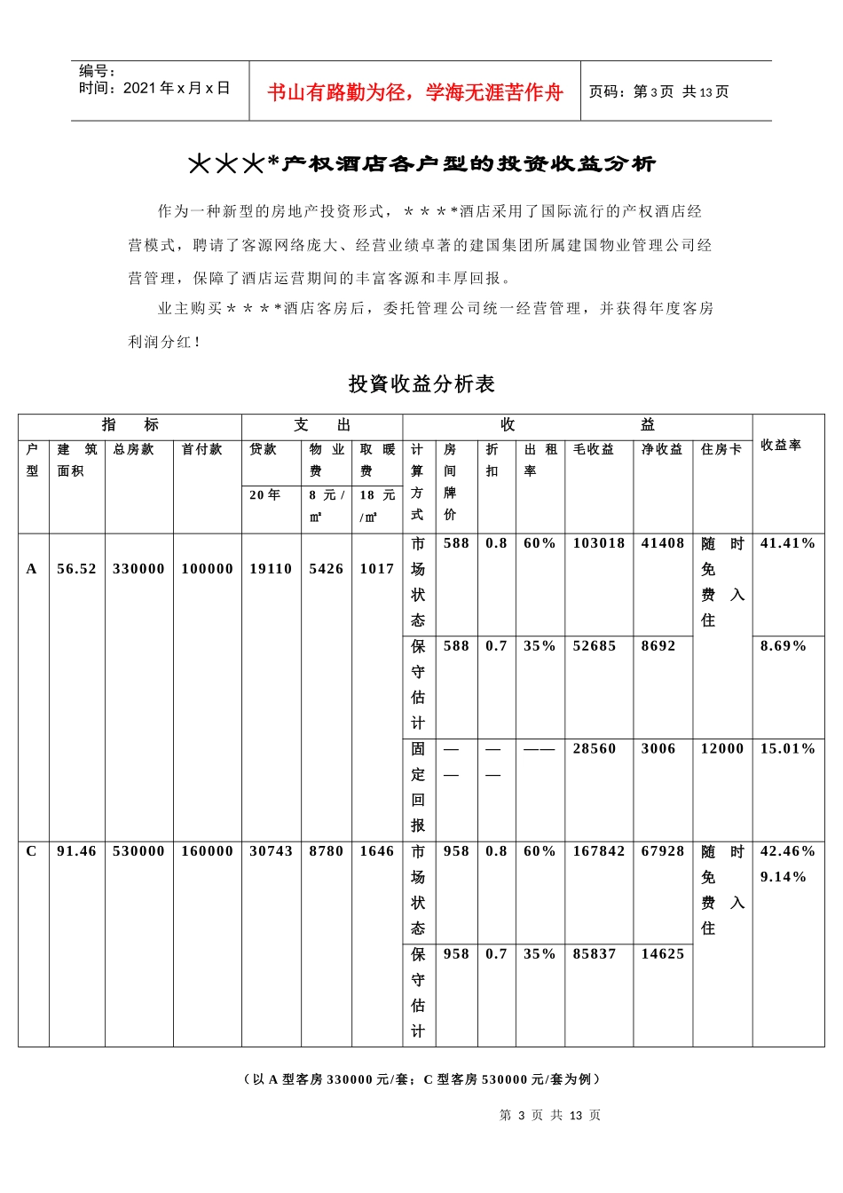 某酒店委托经营方式及回报方案管理_第3页