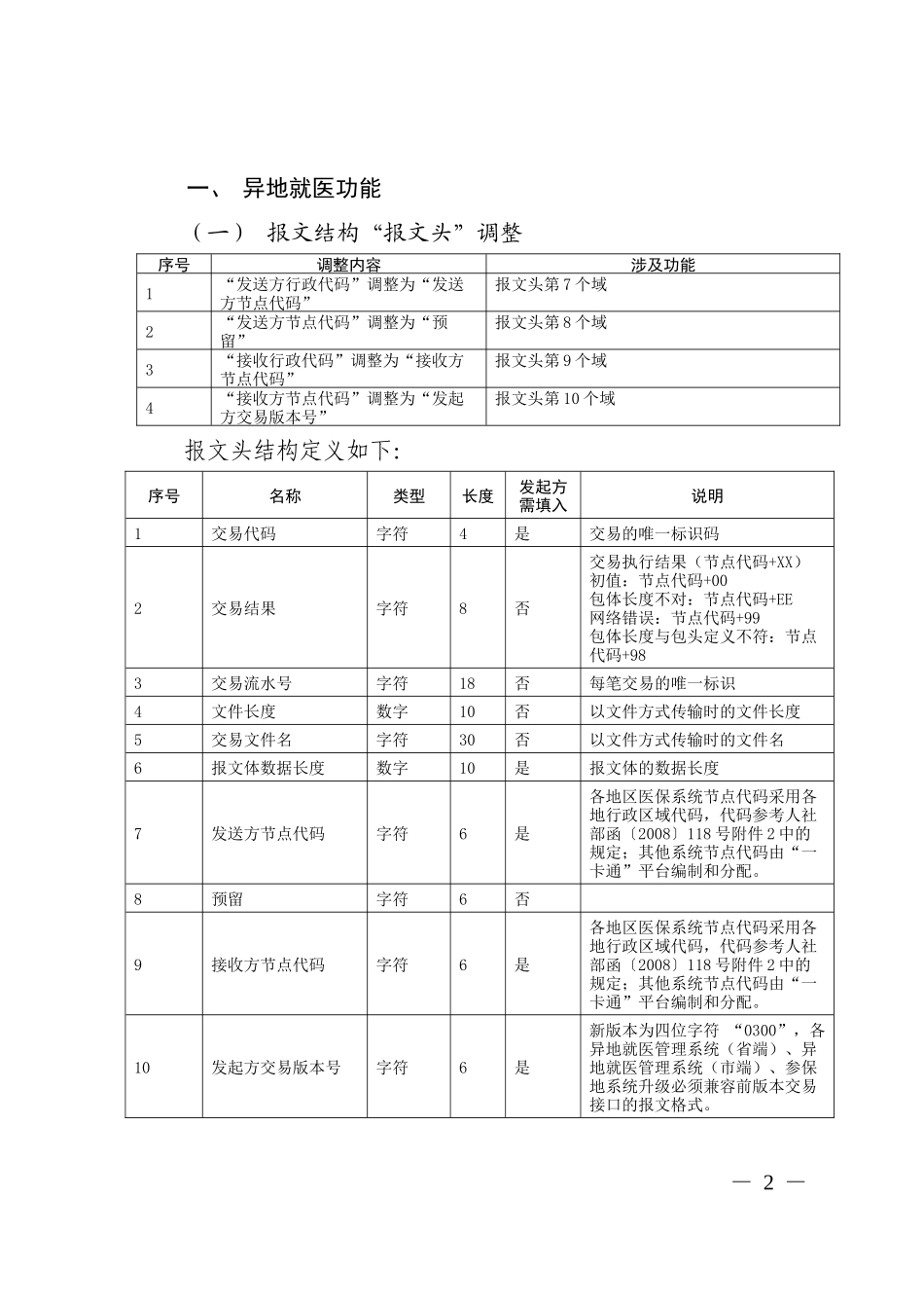 浙江省社会保障“一卡通”基本医疗保险异地就医接入规范V20补充说明_第2页