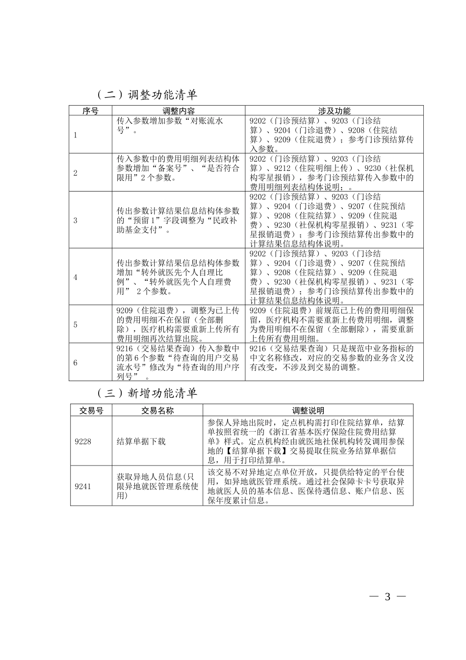 浙江省社会保障“一卡通”基本医疗保险异地就医接入规范V20补充说明_第3页