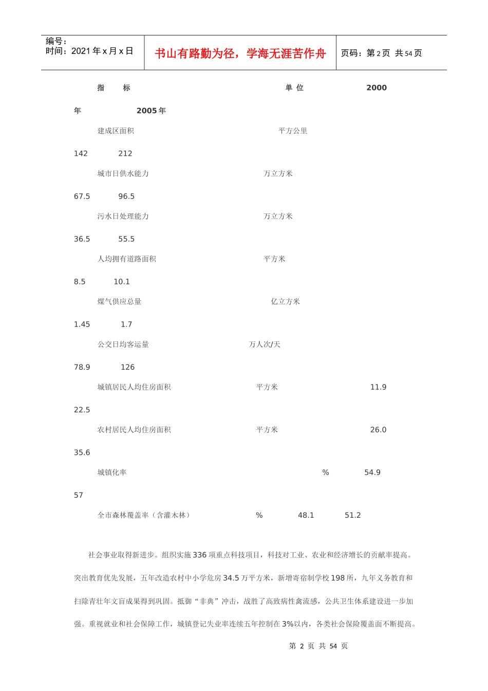 昆明市国民经济和社会发展第十一个五年规划纲要(一)_第2页