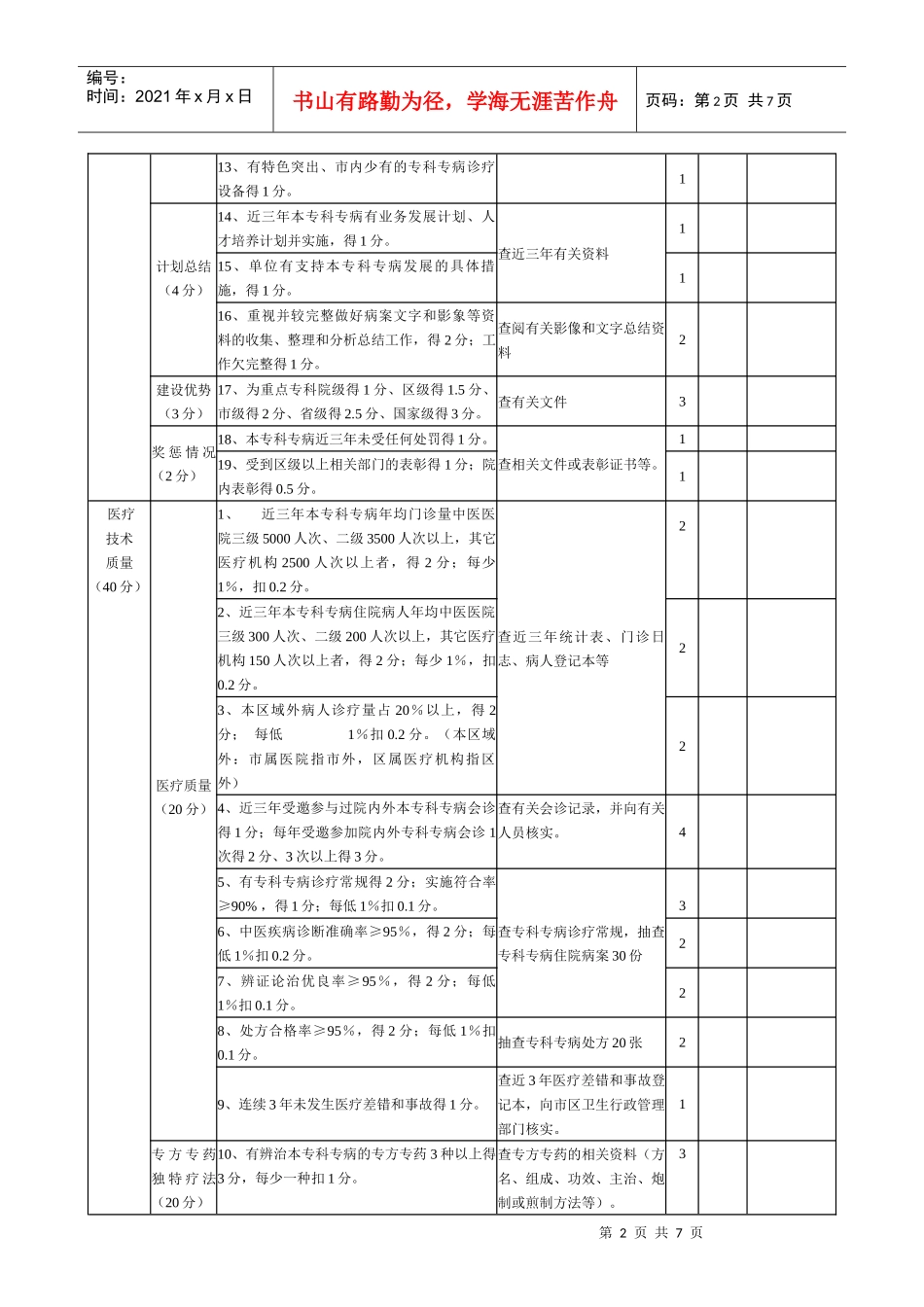 深圳市中医特色专科专病评审标准(门诊+住院类)_第2页