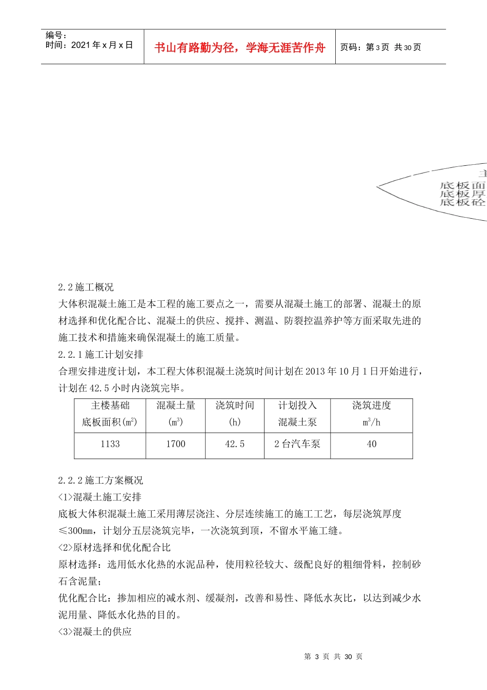 某某某酒店项目大体积混凝土方案1_第3页