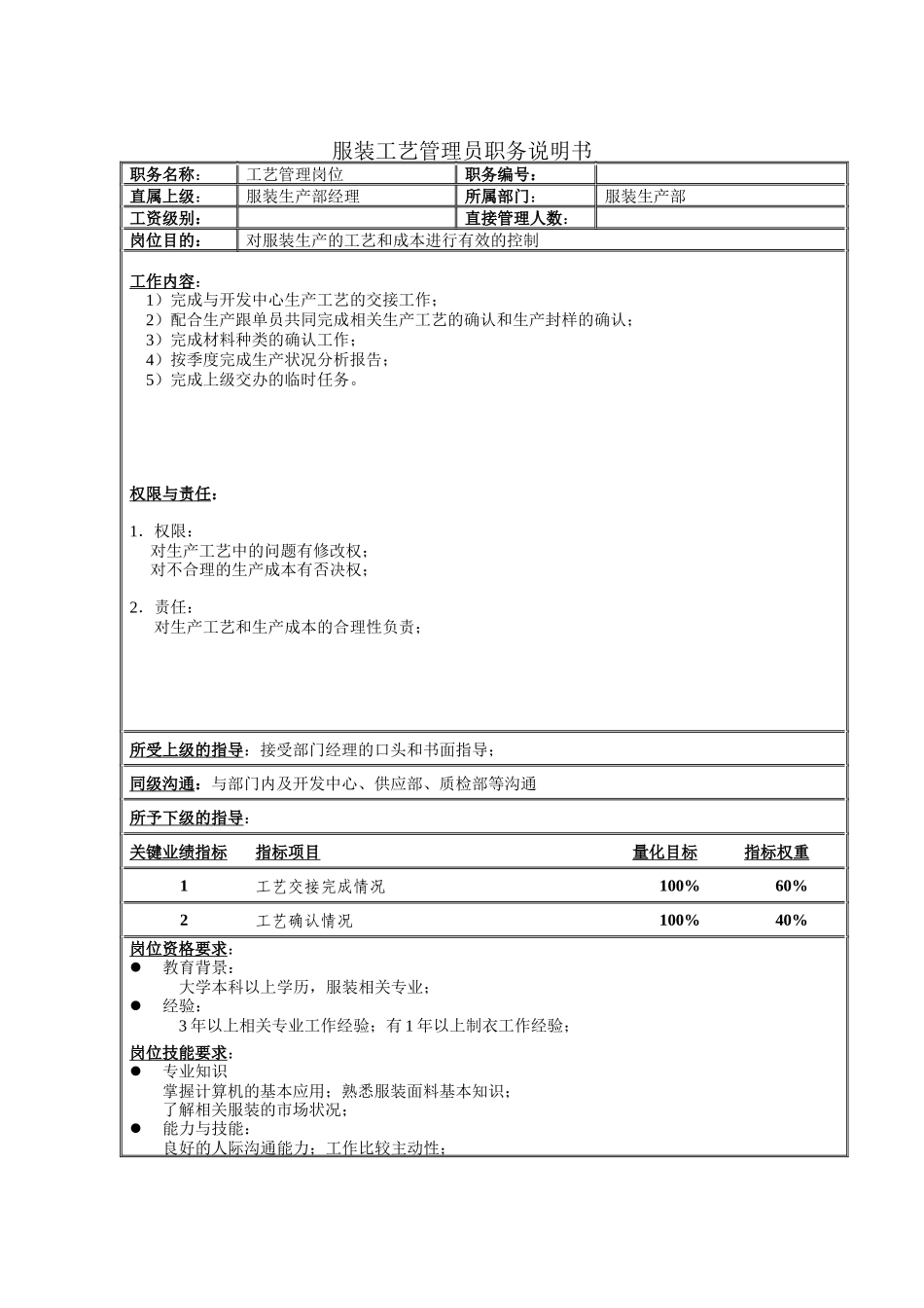 服装工艺管理员职务说明书_第1页