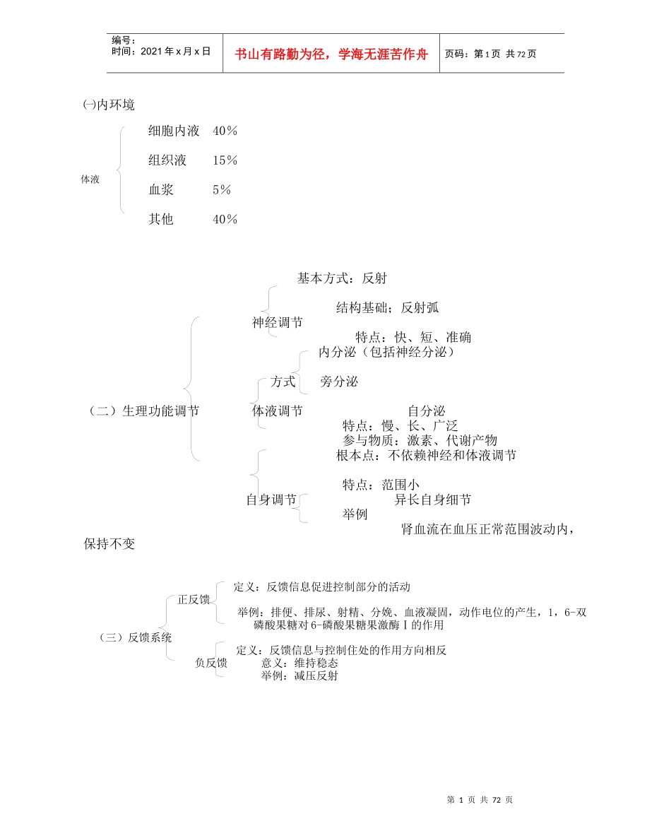 现代西医学综合核心讲义_第1页