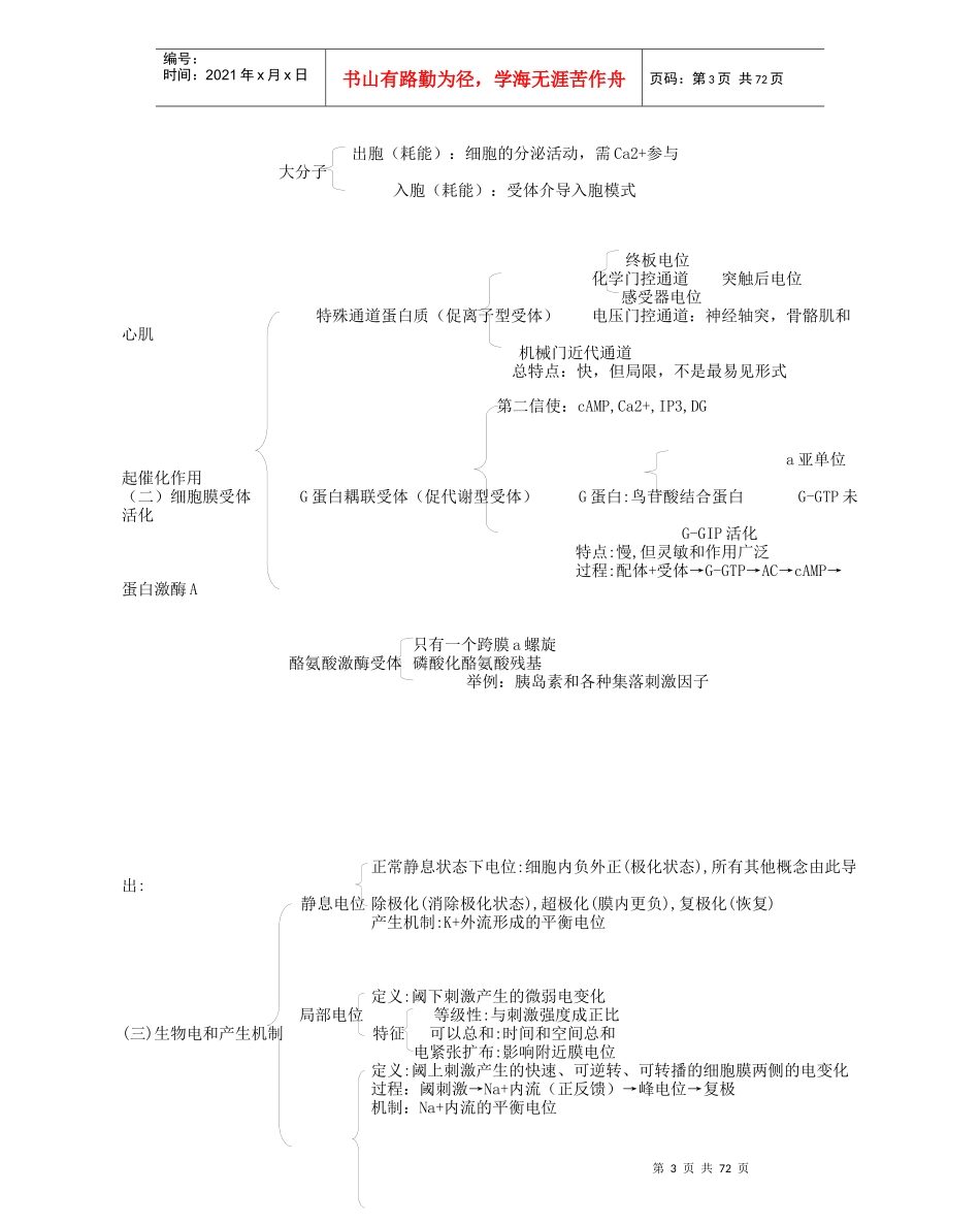 现代西医学综合核心讲义_第3页