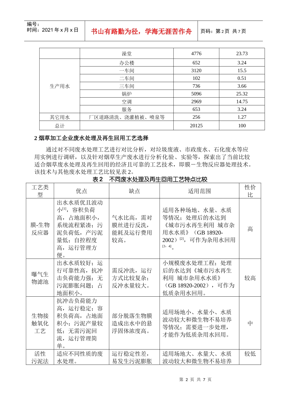 烟草废水处理及再生回用技术探讨_第2页