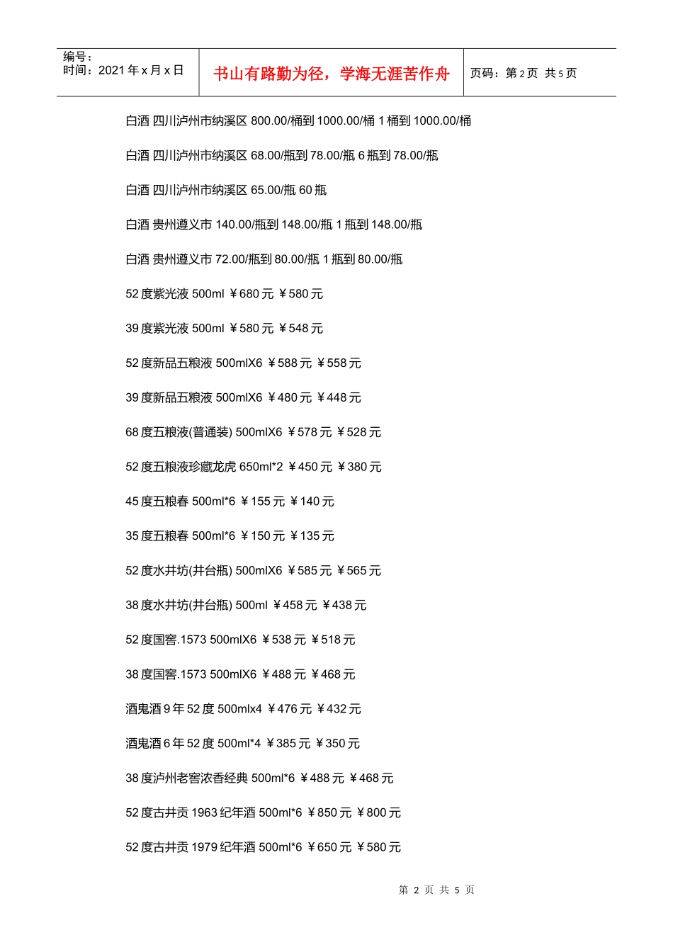 最新白酒价格查询数据与趋势分析_第2页