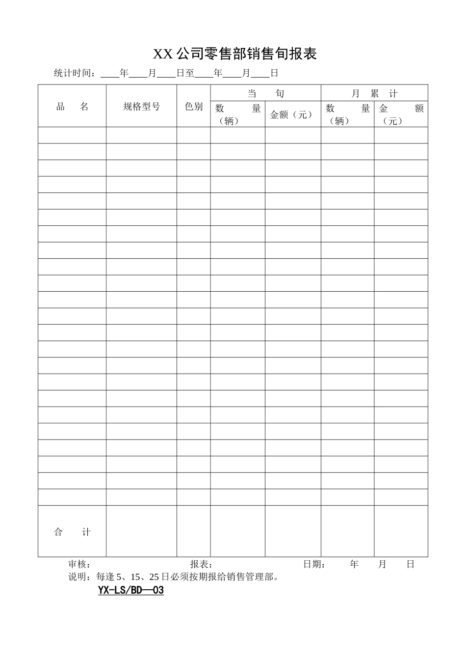 某公司零售部专用表格_第2页