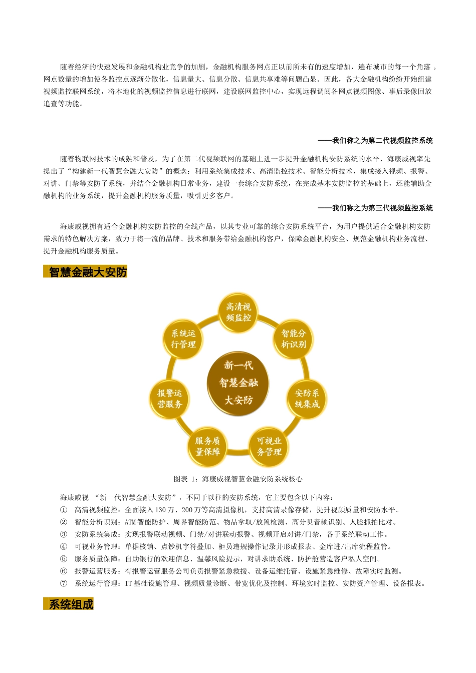 海康威视金融产品应用方案_第2页