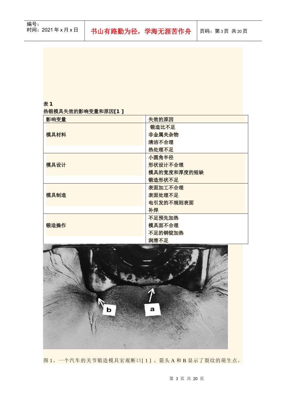 汽车零部件的热锻模具失效分析_第3页