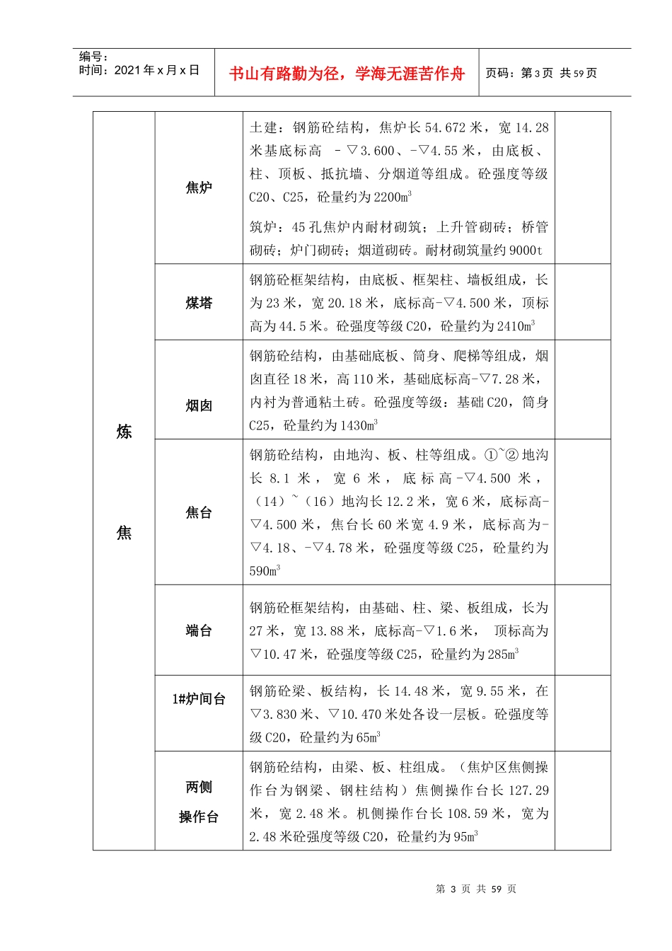 某集团公司焦炉项目炼焦系统工程施工组织设计_第3页
