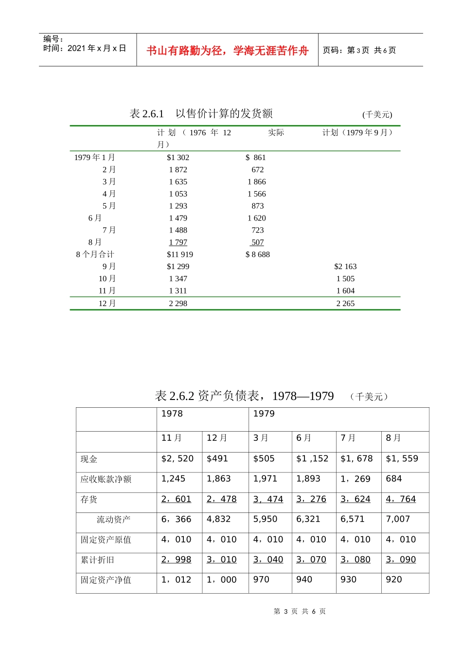 某机械工具公司现金预算_第3页