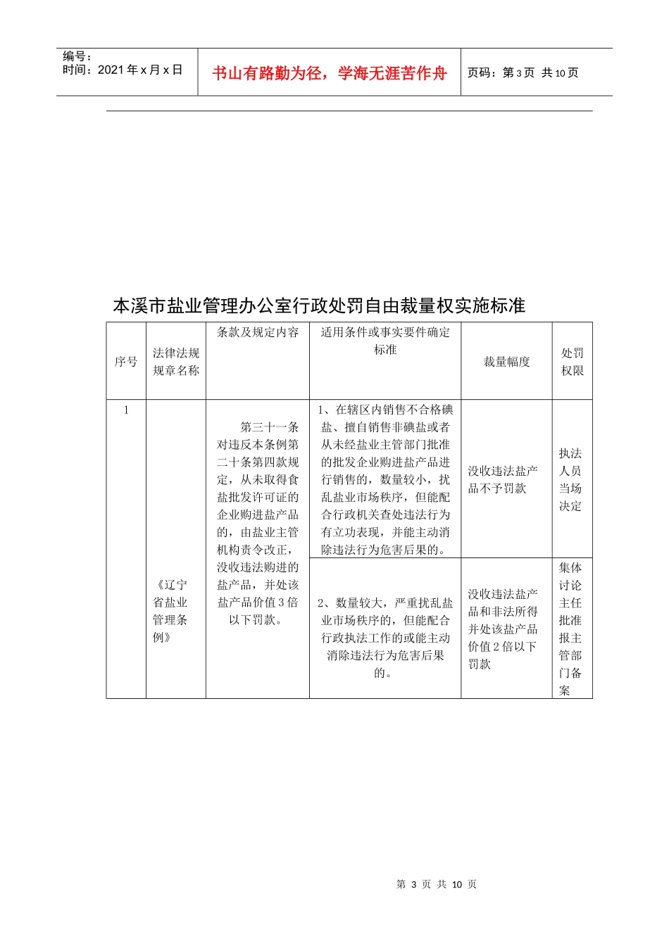 本溪市经委交通电力处行政处罚自由裁量权实施标准_第3页