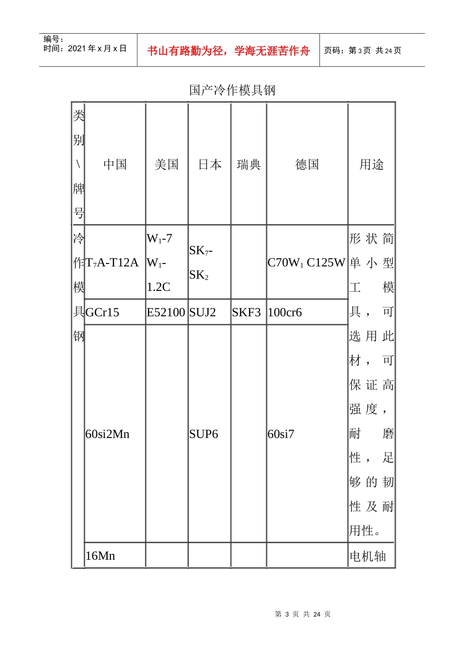 模具设计钢材选用(1)_第3页