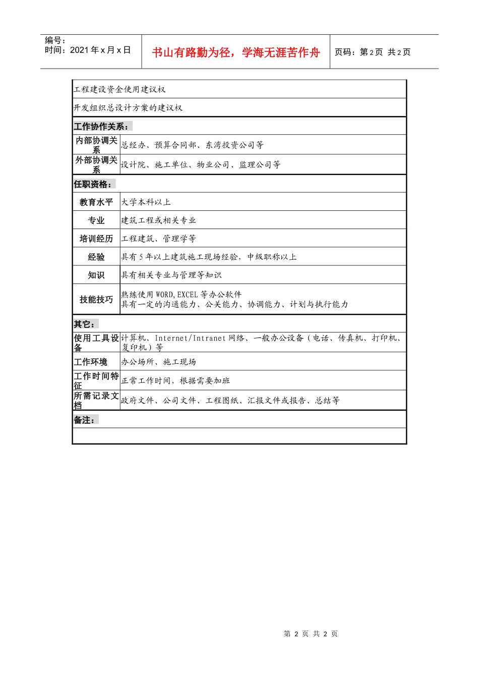 某地产企业项目经理岗位说明书_第2页