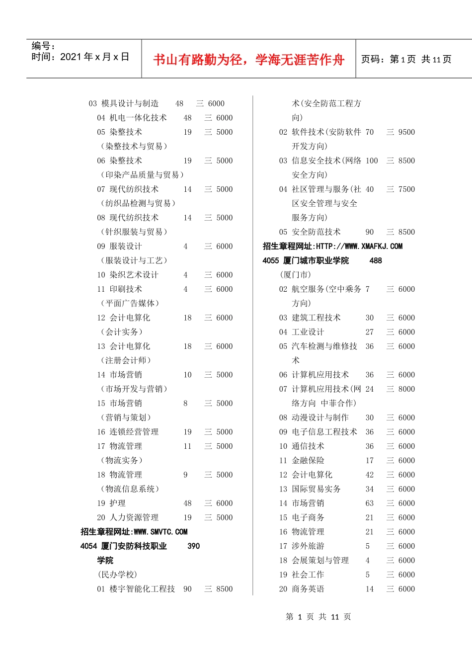 模具设计与制造-（）理工_第1页