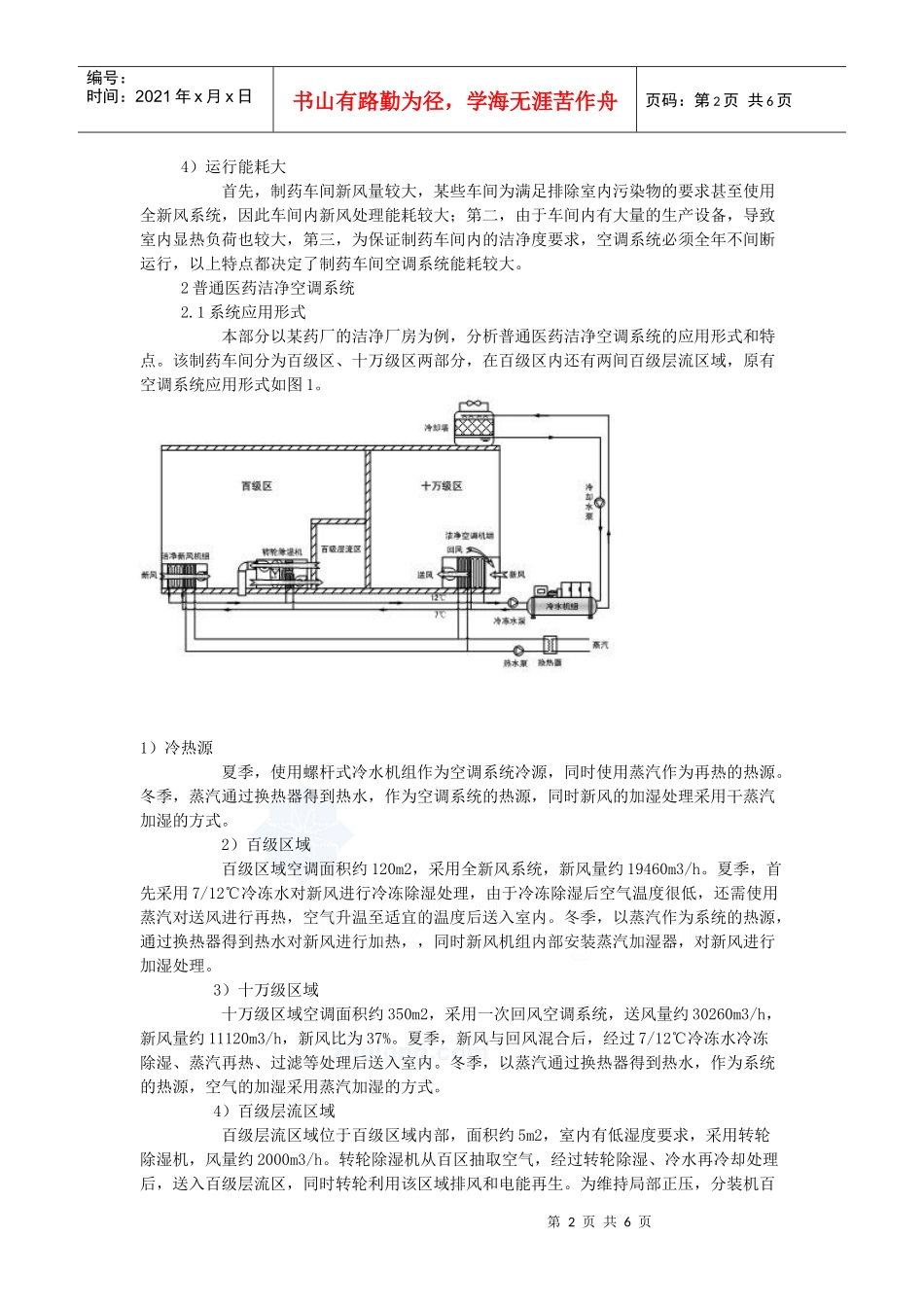 温湿度独立控制空调技术在制药洁净空调系统的应用secret_第2页