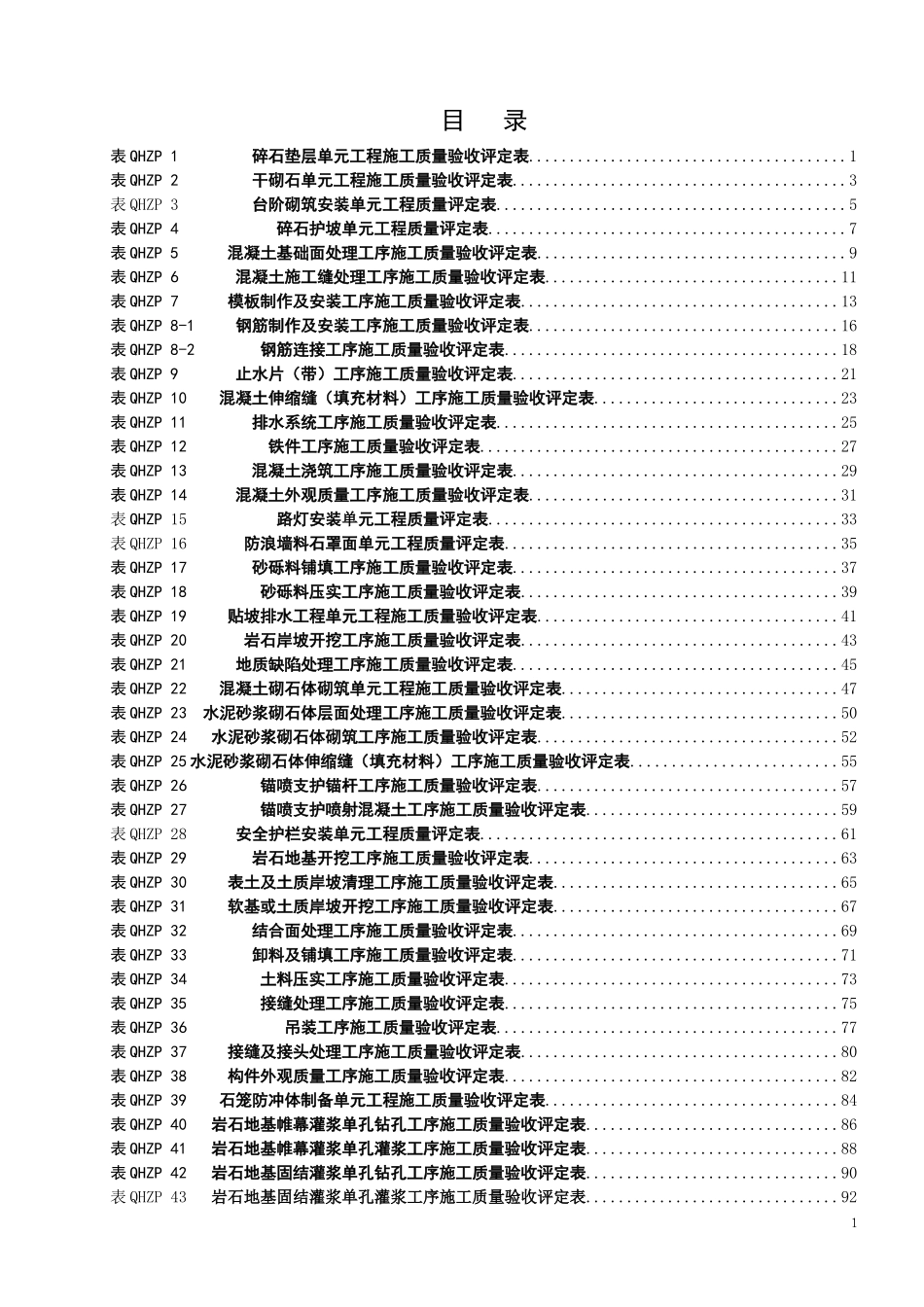 水利水电单元工程验收新表格_第1页