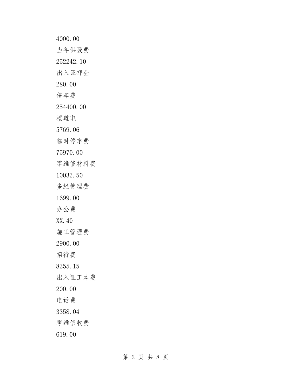 2024年11月物业公司工作总结与2024年工作计划与2024年11月物业员工试用期工作总结汇编_第2页