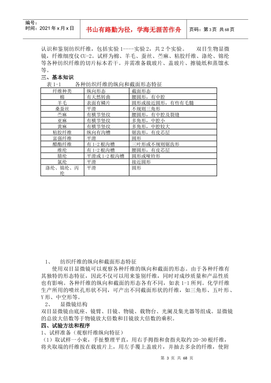 服装材料的原料认识_第3页