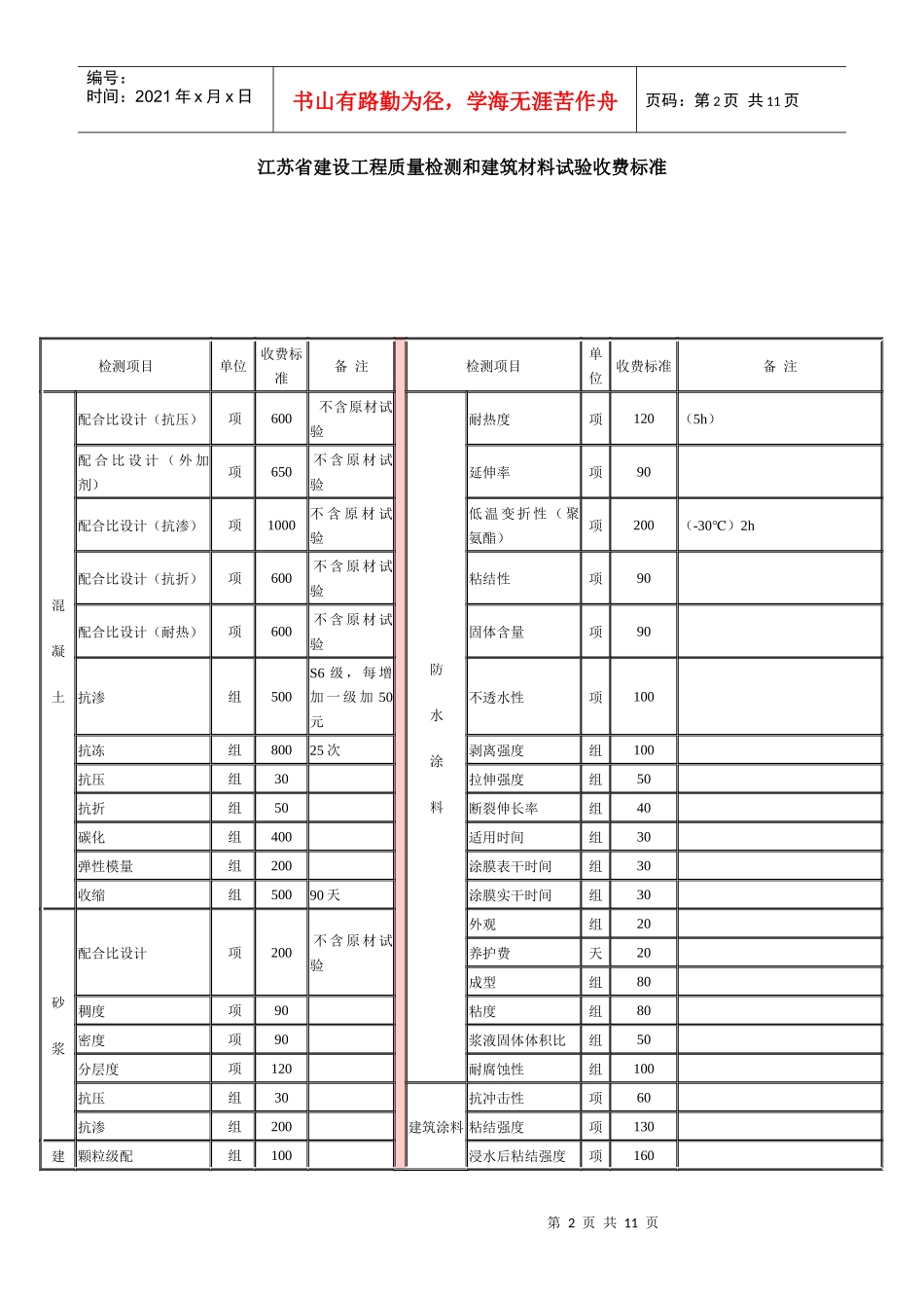江苏省建设工程质量检测和建筑材料试验收费标准_第2页