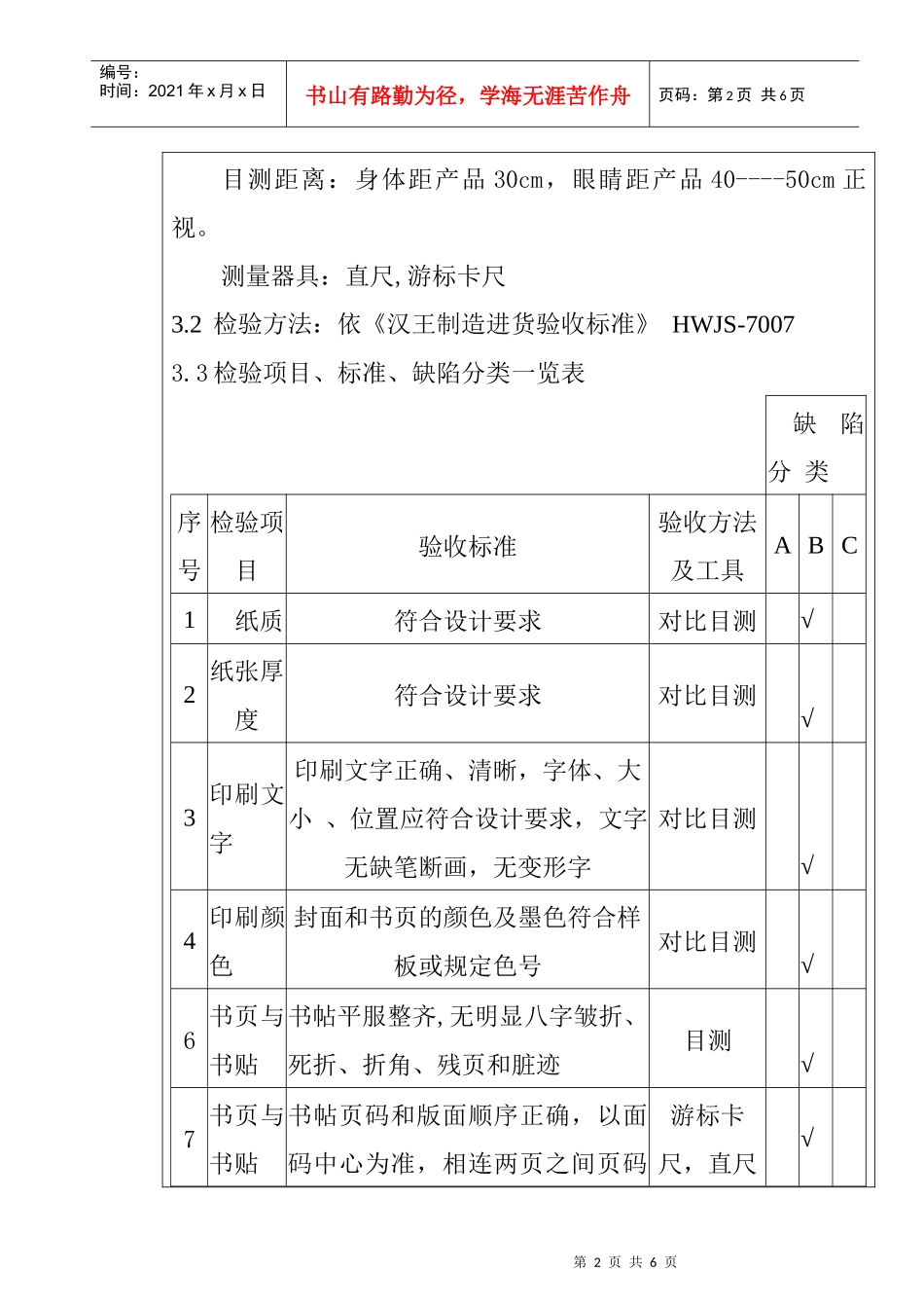 某电子公司进货检验规作业指导(说明书）_第2页