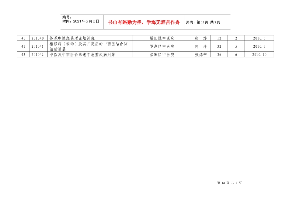 深圳市XXXX年中医药继续教育项目（市级）点击下载-深_第3页