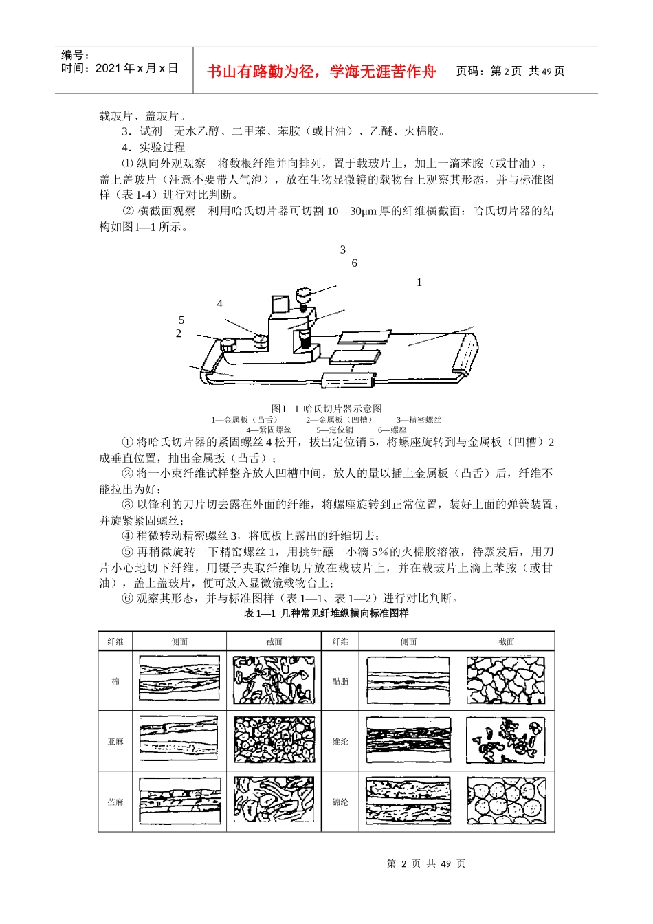 服装材料实验指导书--shihuaili_第2页