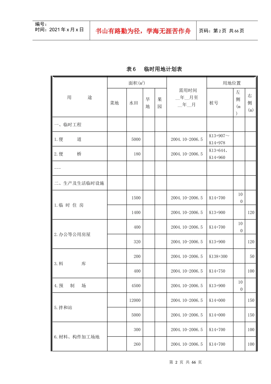 某道路工程施工组织设计(doc 67页)_第2页