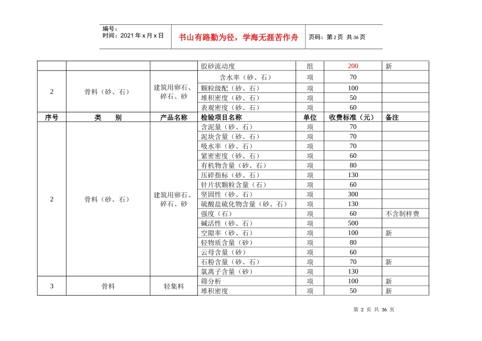 湖北省建设工程质量检测试验收费标准(修改)_第2页