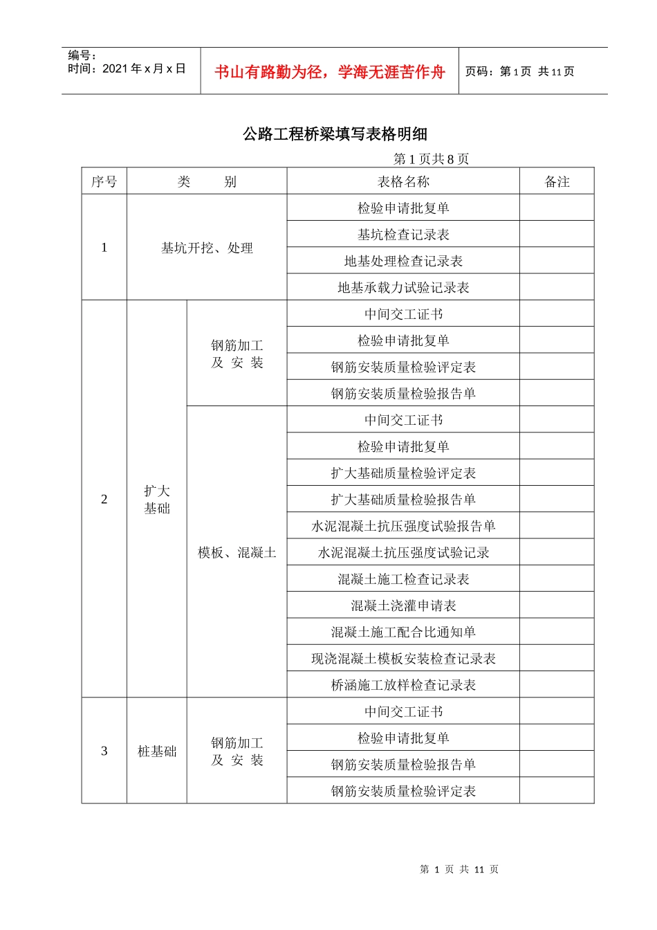 桥梁工程资料填写表格明细_第1页