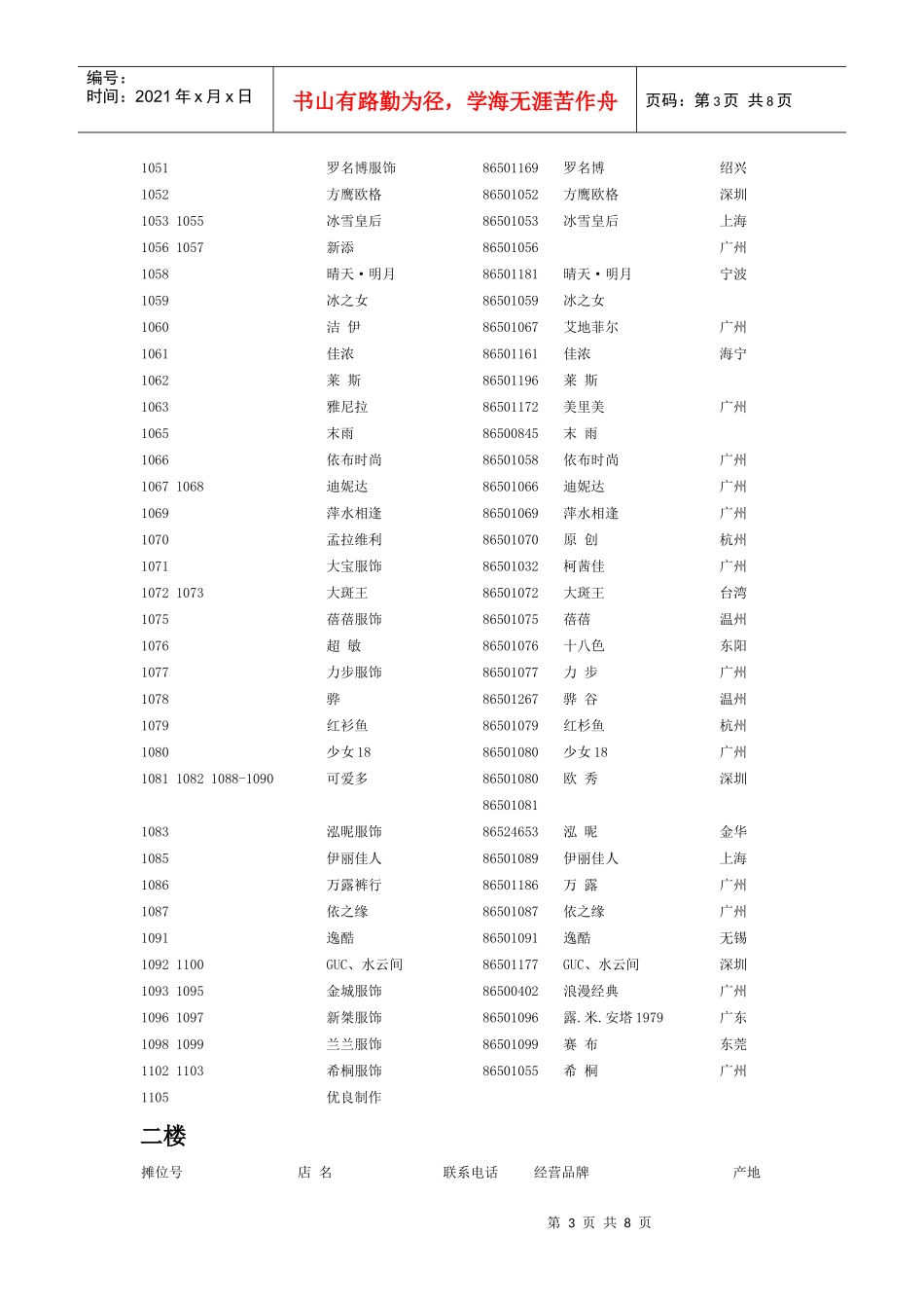 杭州四季青女装服装批发市场_第3页