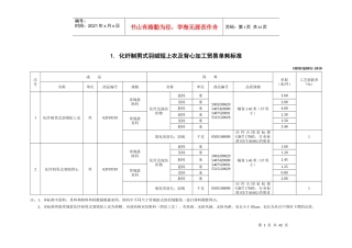 服装类单耗标准