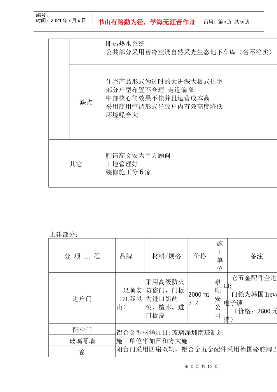 某公司楼盘调研报告_第3页
