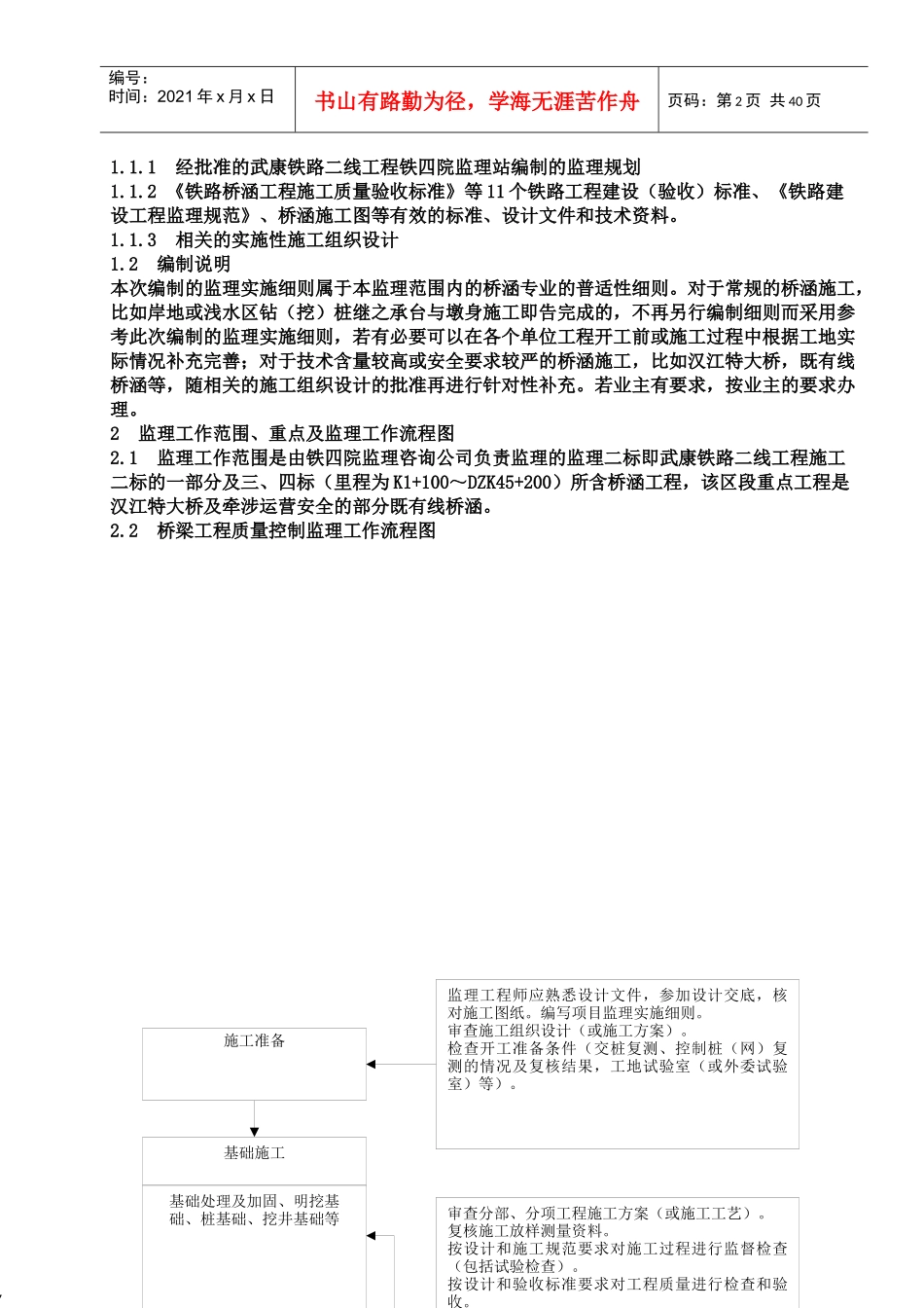 桥梁及涵洞工程监理实施细则_第2页