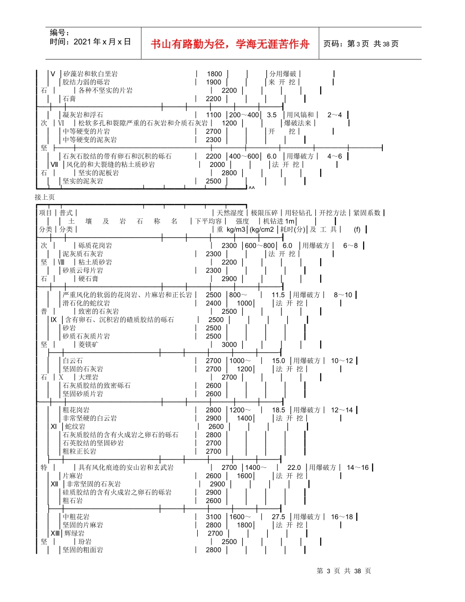 深圳建筑工程计算规则(园林)_第3页