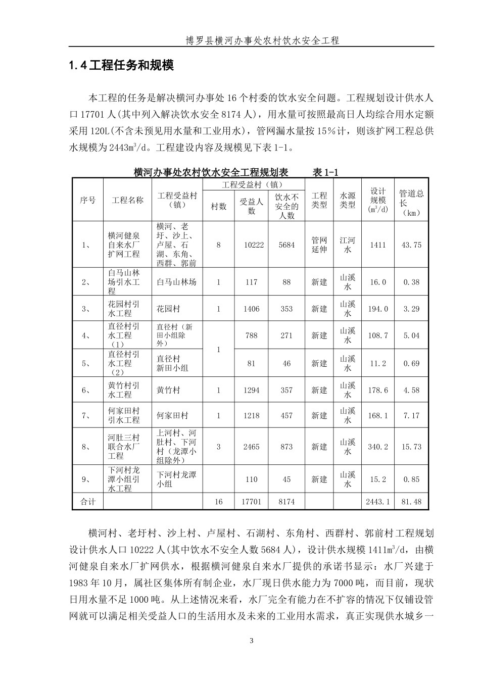 横河办事处农村饮水安全可研报告_第3页