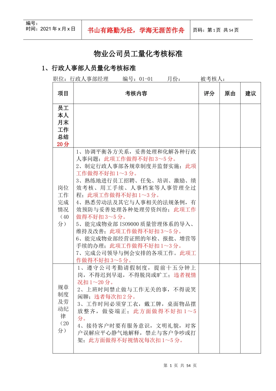 物业公司员工量化考核标准_第1页