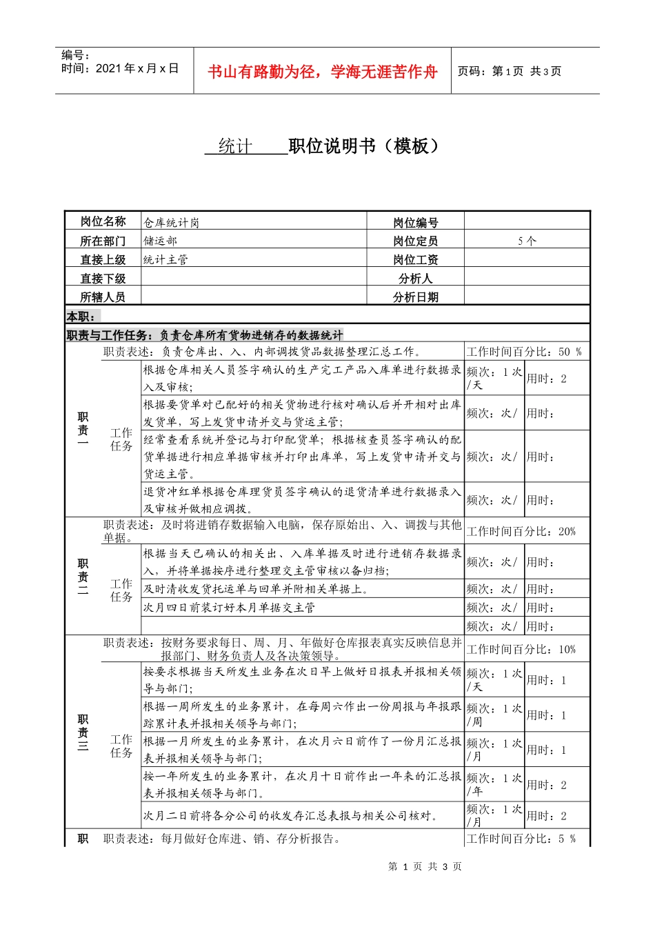 某服装生产企业仓库统计职位说明书_第1页