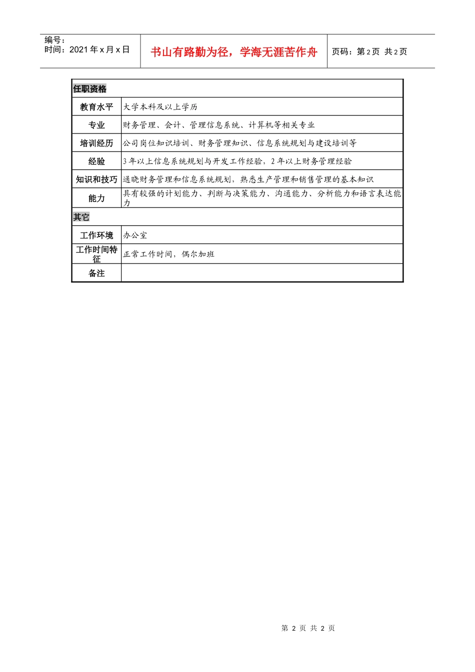 日化企业综合信息管理岗位说明书._第2页