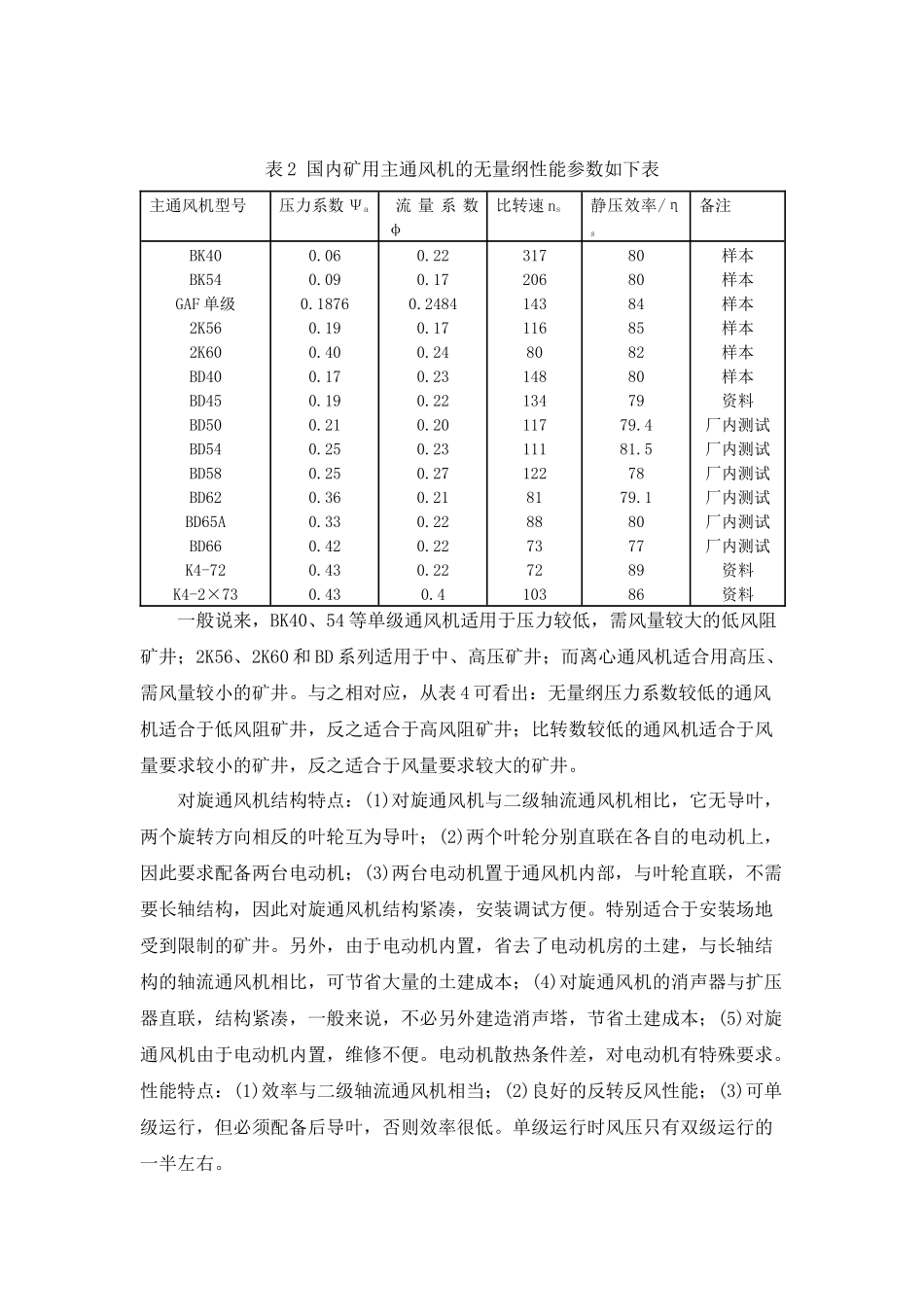 煤炭科技煤矿通风机发展“十二五”规划_第2页
