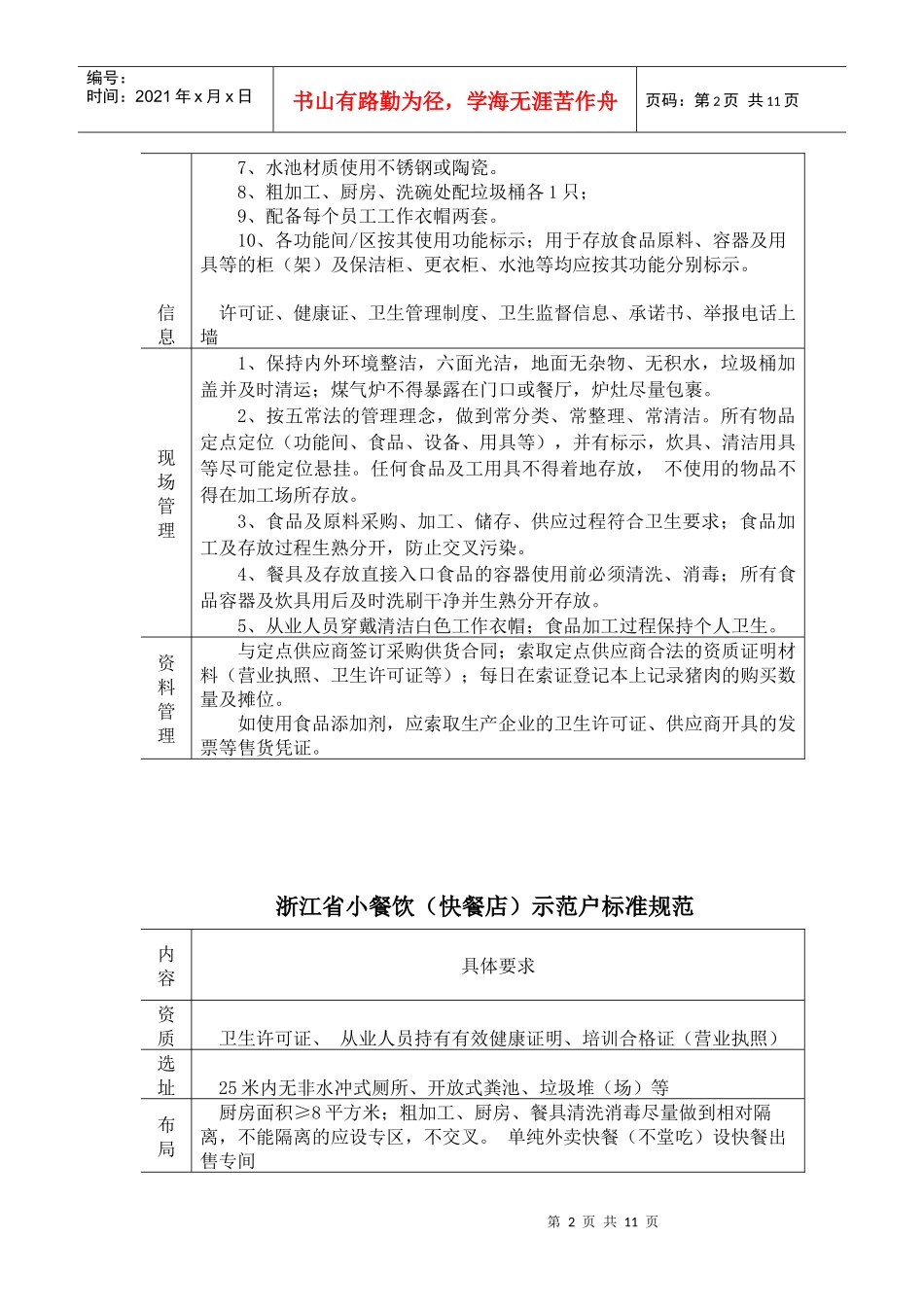 浙江省小餐饮中式餐示范户标准规范_第2页