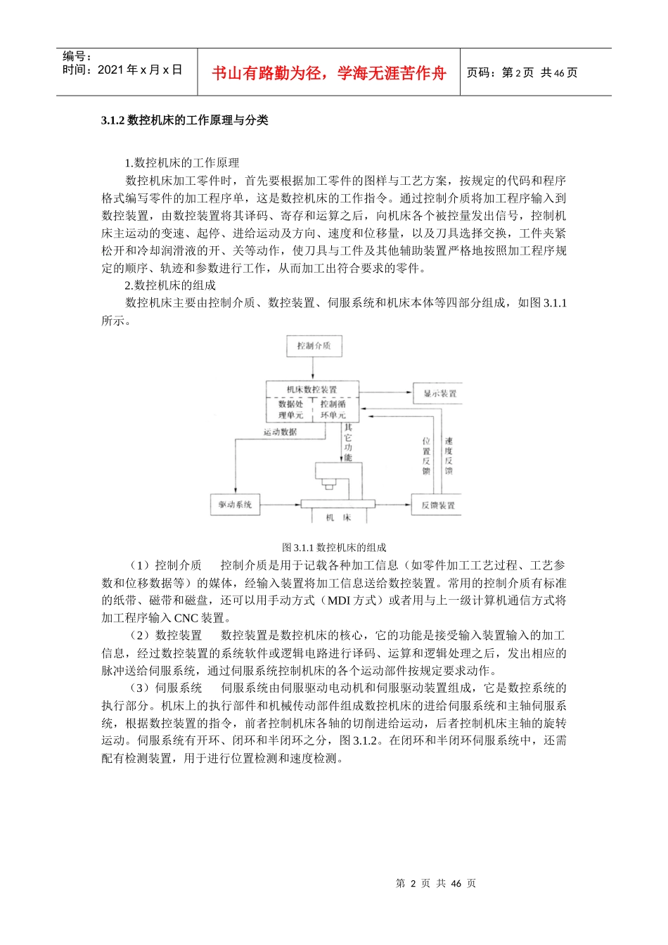 模具数控加工_第2页