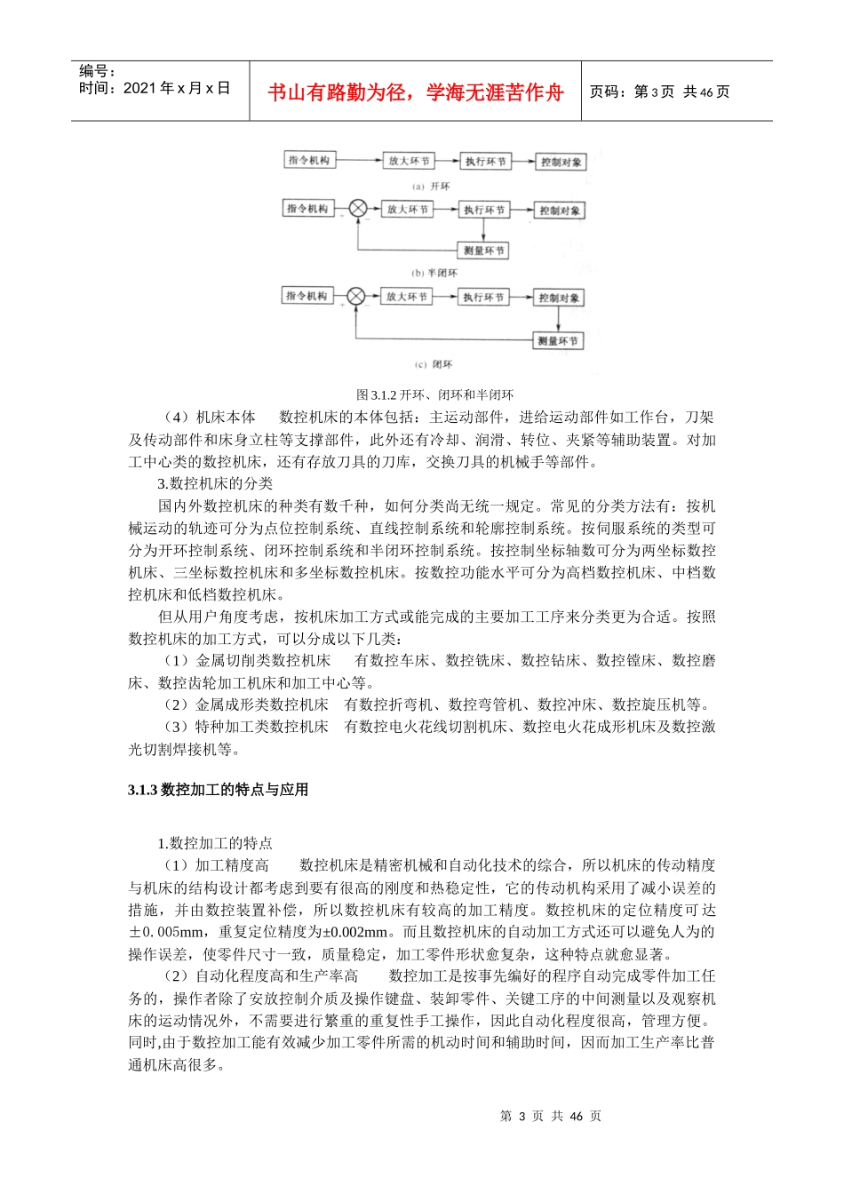 模具数控加工_第3页