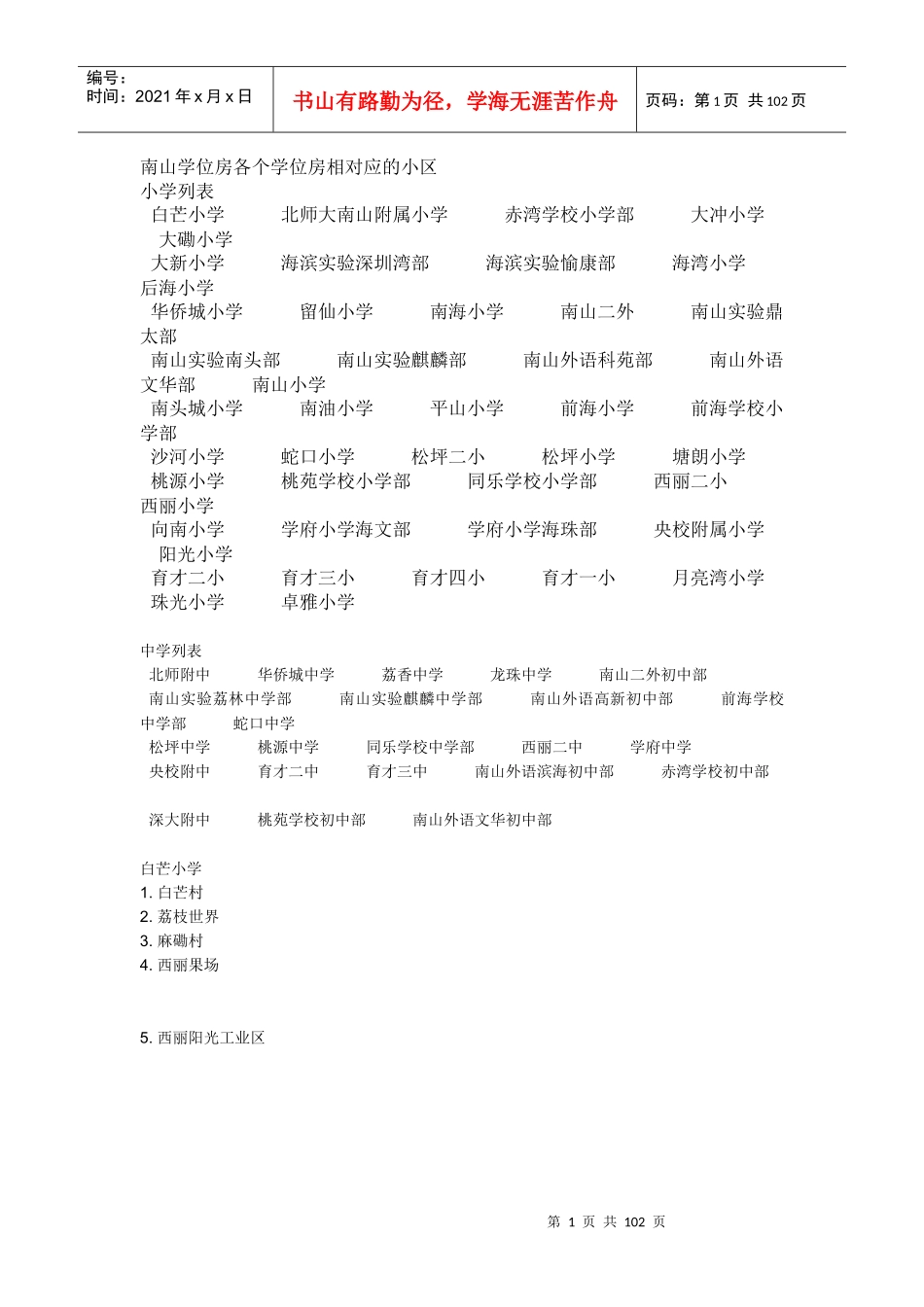 深圳南山学位房各个学位房相对应的小区_第1页