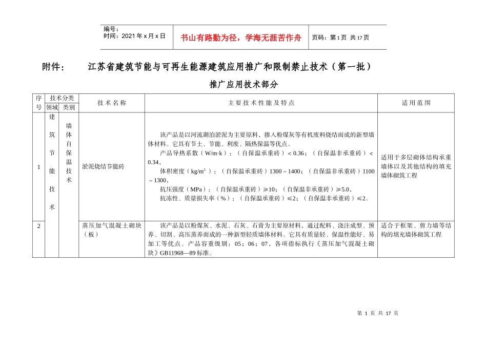 江苏省建筑节能与可再生能源建筑应用推广和限制禁止技术(第一批)_第1页