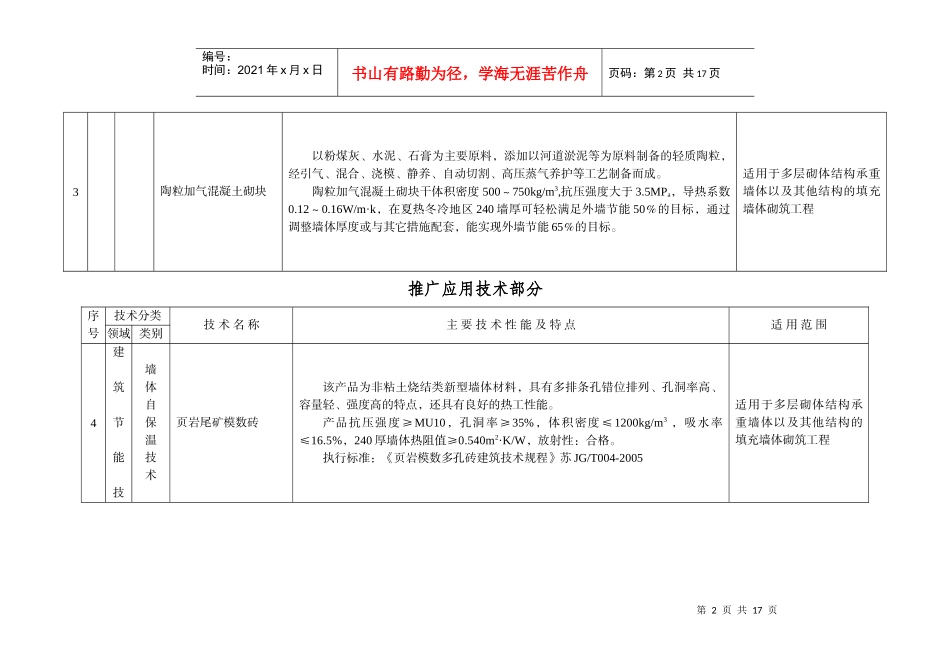 江苏省建筑节能与可再生能源建筑应用推广和限制禁止技术(第一批)_第2页